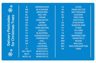 Tree Postcodes