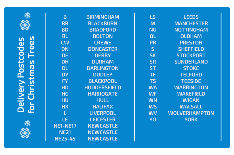 Tree Postcodes