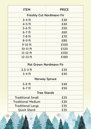 Christmas Tree Prices 2026